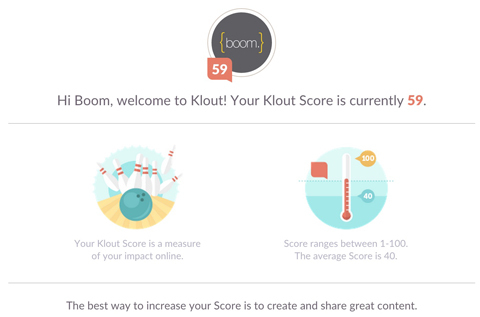 klout дисплей