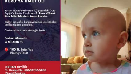 «Надежда Дуру!» Утвержденная губернатором кампания помощи больному раком Дуру Эрюжиту была запущена