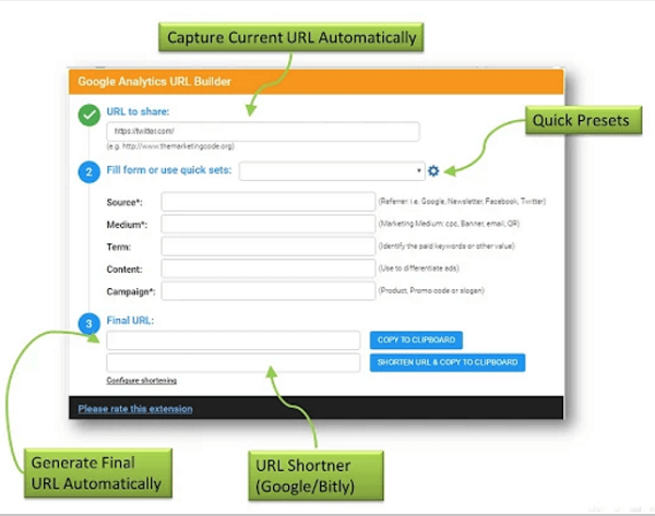 Легко создавайте коды UTM с помощью Google Analytics URL Builder