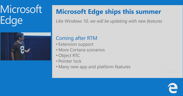 Microsoft подтверждает новые возможности браузера Windows 10 Edge