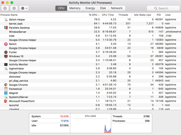 Откройте Activity Monitor, чтобы увидеть, какие приложения работают на вашем Mac.