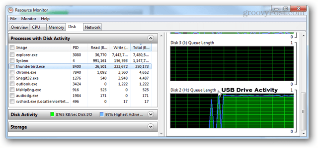 монитор ресурсов usb 