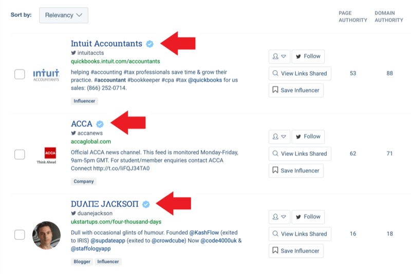 Стратегия маркетинга в социальных сетях; Снимок экрана с результатами поиска инструмента идентификации влиятельных лиц BuzzSumo после ввода ключевого слова «бухгалтерский учет».