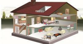 Что такое Треугольник Жизни и как он создается? Как вы можете украсить свои дома в соответствии с землетрясением?