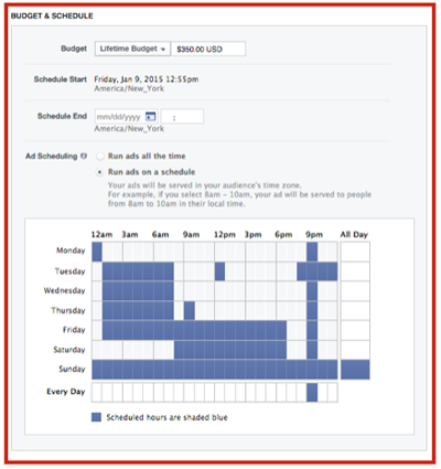 параметры планирования рекламы в facebook