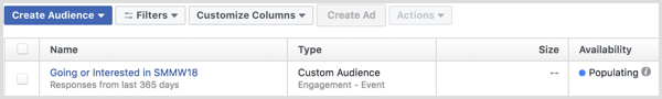 Facebook Ads Manager создает рекламу с индивидуализированной аудиторией