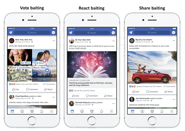 Facebook понизит рейтинг постов, которые используют приманку для вовлечения, чтобы повысить вовлеченность и расширить охват.