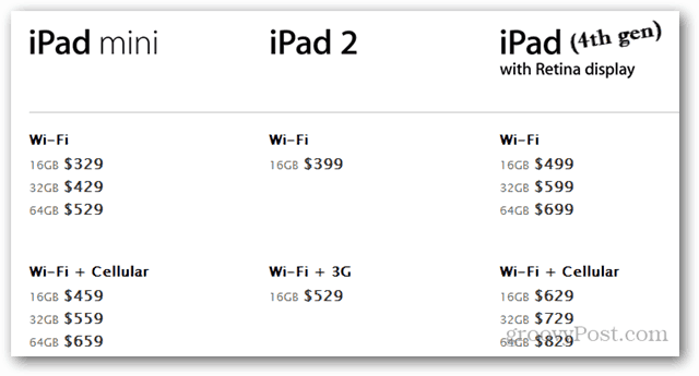 Apple представляет iPad Mini и четыре других обновленных продукта