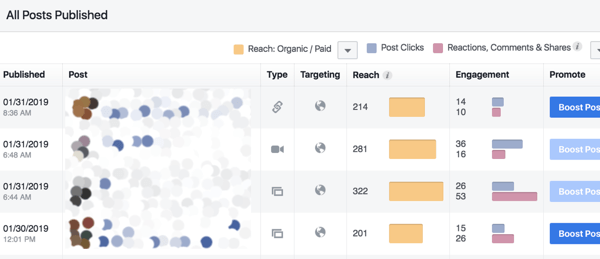 Последовательности рекламы в Facebook: лучший способ привлечь клиентов: специалист по социальным сетям