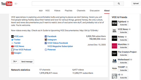 Vice описание канала YouTube