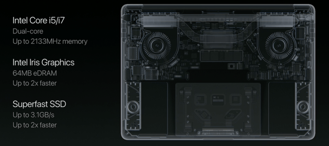 Что произошло на Apple Event: 2016 Macbook Pro, наконец, получает редизайн, представляет OLED Touch Bar