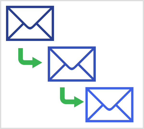 Боты-мессенджеры имитируют последовательность сообщений электронной почты и имеют дополнительные функции.