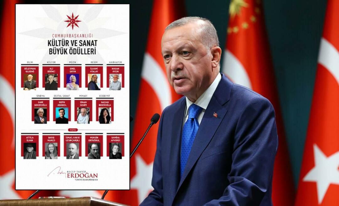 Президент Эрдоган назвал победителей «Гран-при Президента в области культуры и искусства 2023 года»