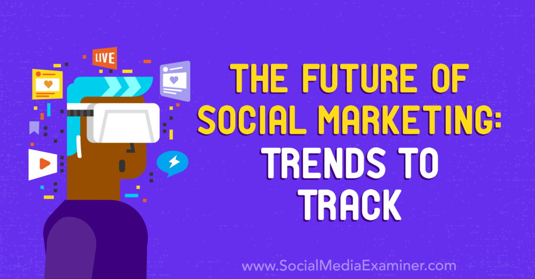 Будущее социального маркетинга: тенденции, которые нужно отслеживать, в котором представлены идеи Марка Шефера из подкаста по маркетингу в социальных сетях.