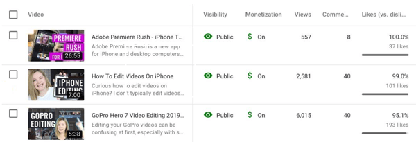 Как использовать серию видео для развития вашего канала YouTube, возможность просмотра данных для конкретного видео на YouTube