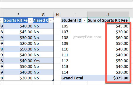 Сводная таблица Excel с обновленным форматированием номеров ячеек