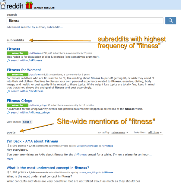 поиск в Reddit по ключевым словам