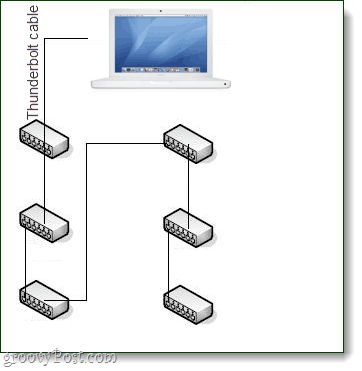 Подключите Thunderbolt через последовательную цепь