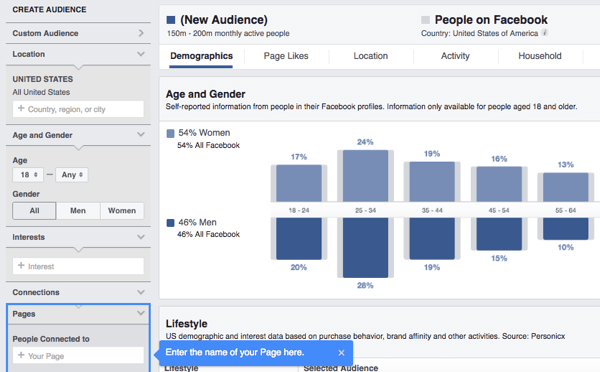 Изучите демографические данные, интересы и поведение своих поклонников в Facebook с помощью Audience Insights.