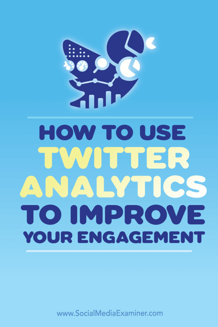 Как использовать Twitter Analytics для повышения вовлеченности: специалист по социальным медиа