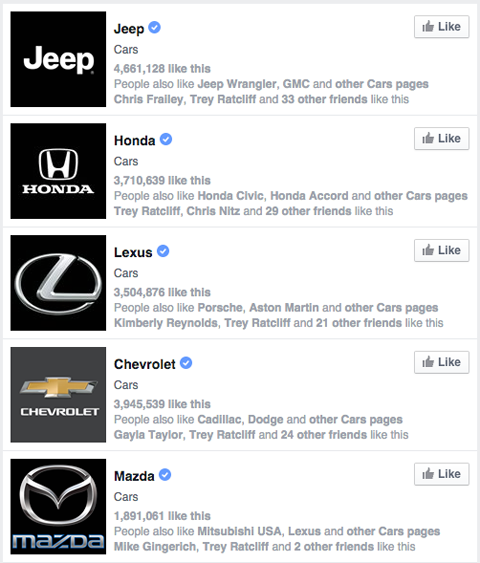 страницы брендов facebook в результатах поиска по автомобилям