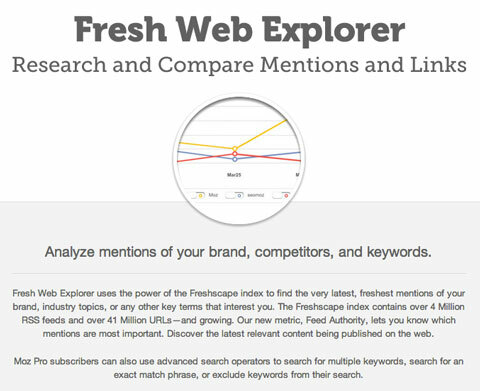 Moz Fresh Web Explorer