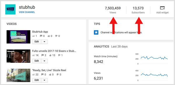 Аналитика YouTube рассчитывает соотношение подписчиков к просмотрам