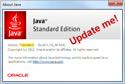 стандартное издание Java, обновление 6