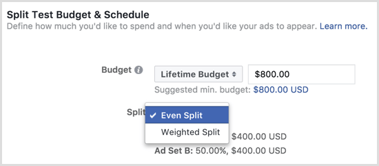 Бюджет рекламного теста Facebook