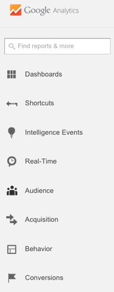 меню Google Analytics