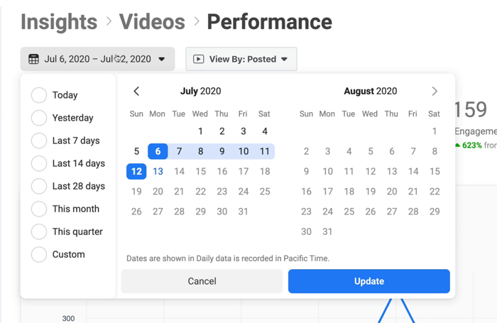 снимок экрана с календарем анализа производительности видео в Facebook, открытым для указания дат для данных