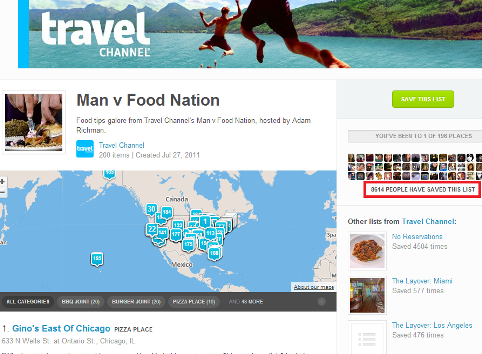 списки туристических каналов Foursquare