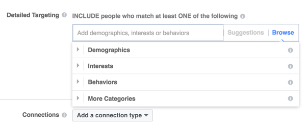 Facebook предлагает три основные категории таргетинга.