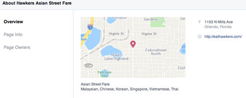 карта страницы facebook