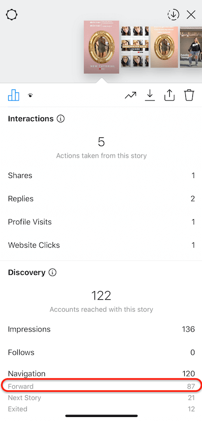 данные историй instagram, показывающие, что ваша история была сделана вперед