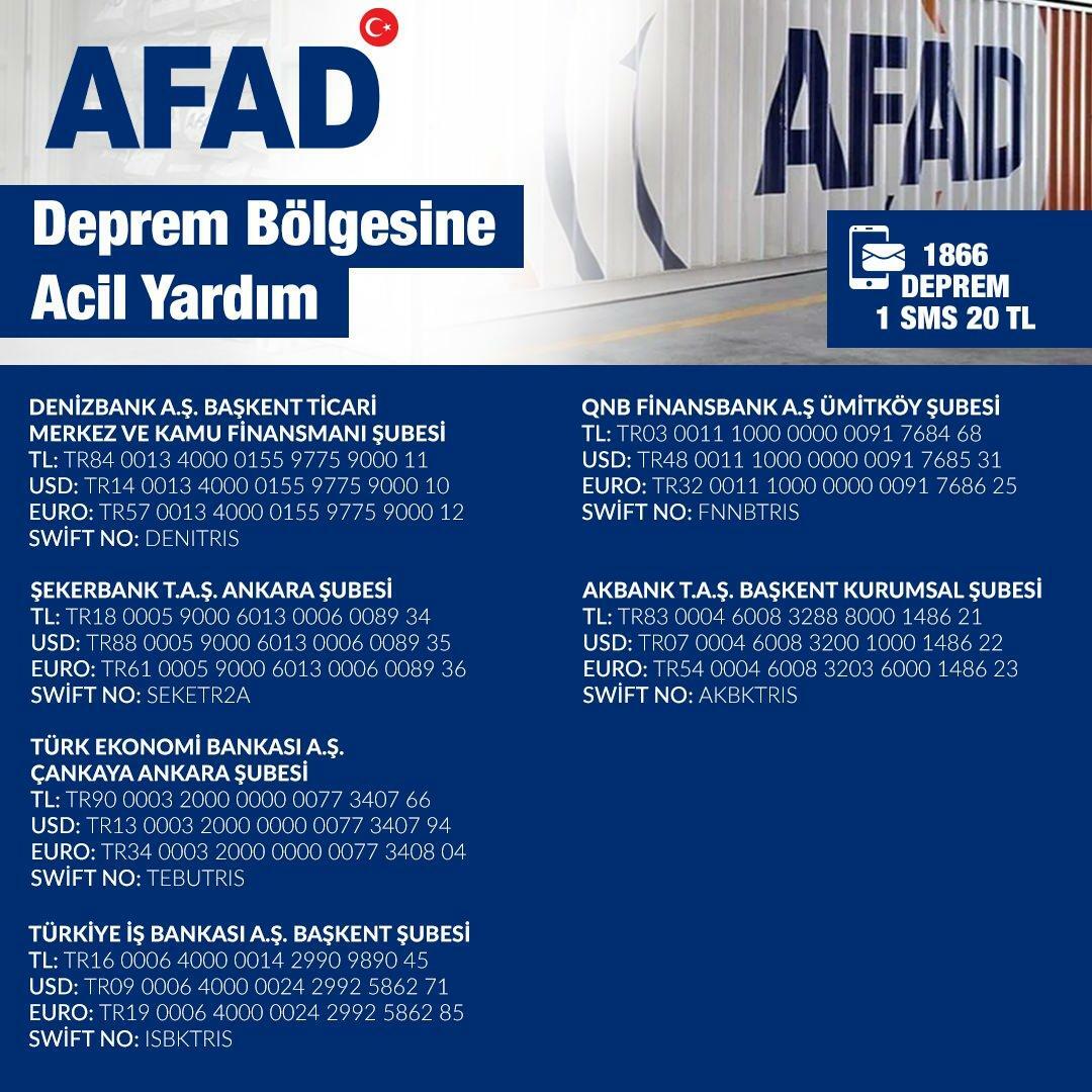 Номера счетов пожертвований AFAD