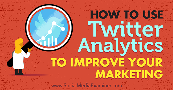 Как использовать Twitter Analytics для улучшения вашего маркетинга, Ники Криел в Social Media Examiner.
