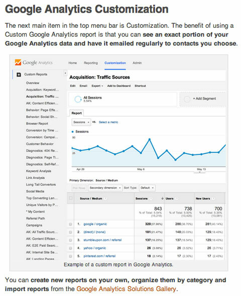 популярная статья эксперта по социальным сетям Google Analytics