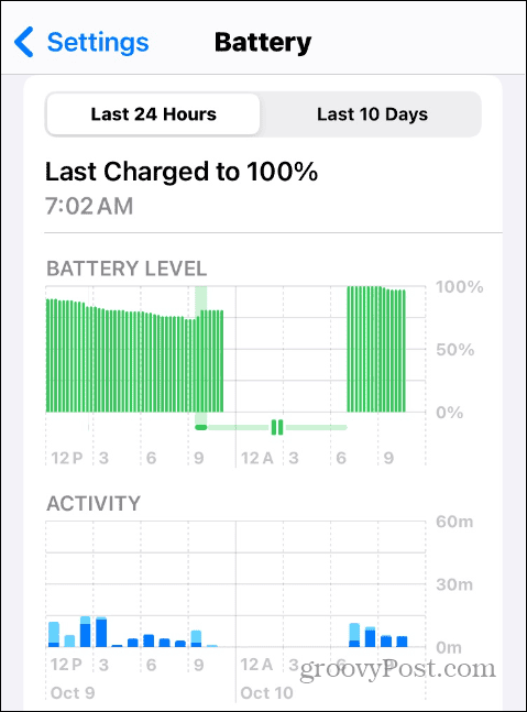 Информация о заряде аккумулятора на iOS