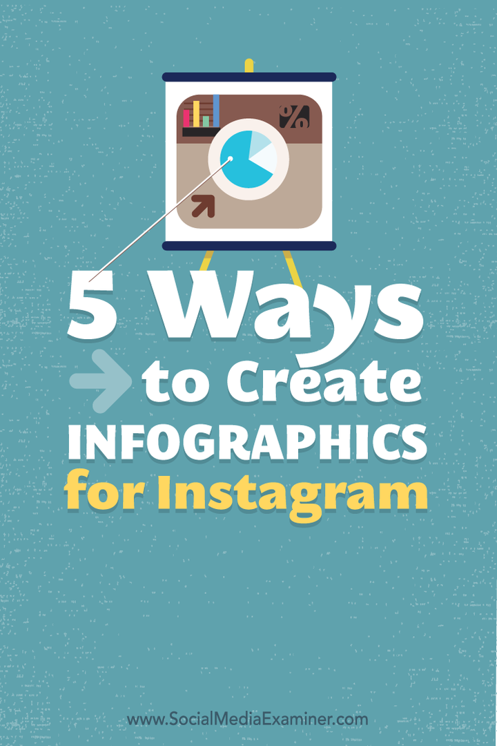 5 способов создания инфографики для Instagram: Social Media Examiner