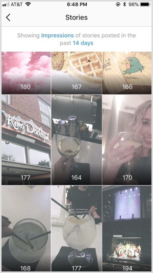 Истории Instagram Insights, отсортированные по впечатлениям