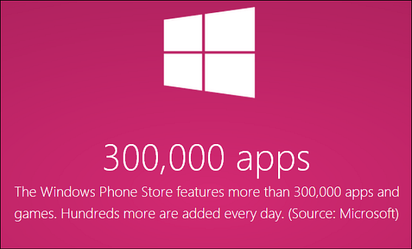 Магазин Windows Phone насчитывает более 300 000 приложений