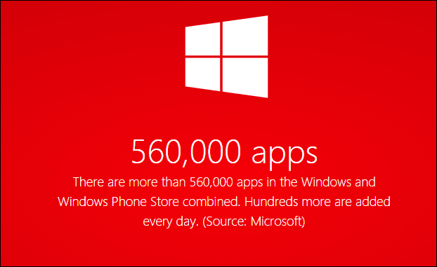 Microsoft анонсирует более полумиллиона приложений для Windows 8 и Windows Phone