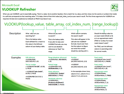 Excel vlookup переподготовки