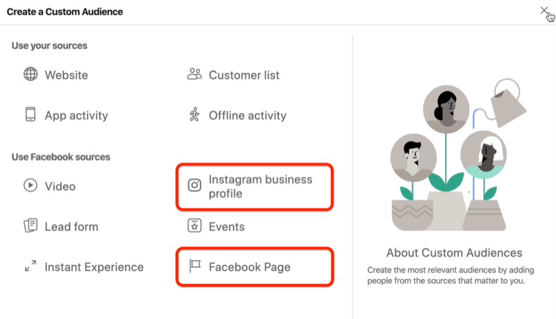 снимок экрана с окном «Создание настраиваемой аудитории» с параметрами бизнес-профиля Instagram и страницы Facebook, обведенными красным