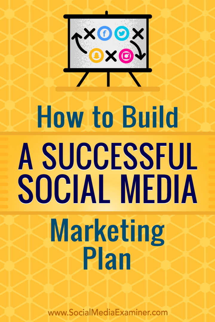 Как построить успешный план маркетинга в социальных сетях: специалист по социальным медиа