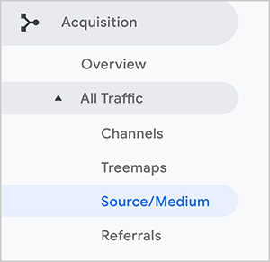 Это скриншот боковой панели навигации Google Analytics для отчета "Источник / канал". Выбран основной вариант Приобретение. Выбрана подопция «Весь трафик», а под ней - подопция «Источник / канал».