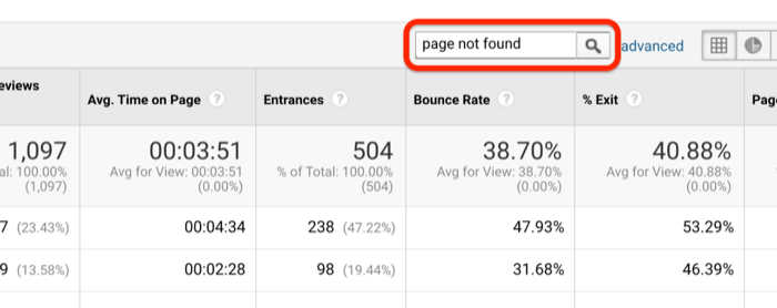 параметр меню Google Analytics для поиска фразы "meu not found" для определения страниц с ошибками 404