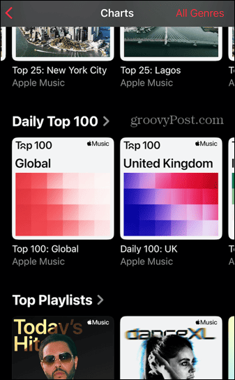 ежедневные музыкальные чарты Apple входят в топ-100 мировых рейтингов