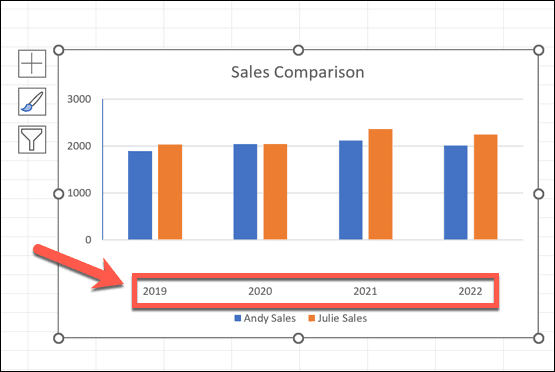 excel увеличенное расстояние от оси